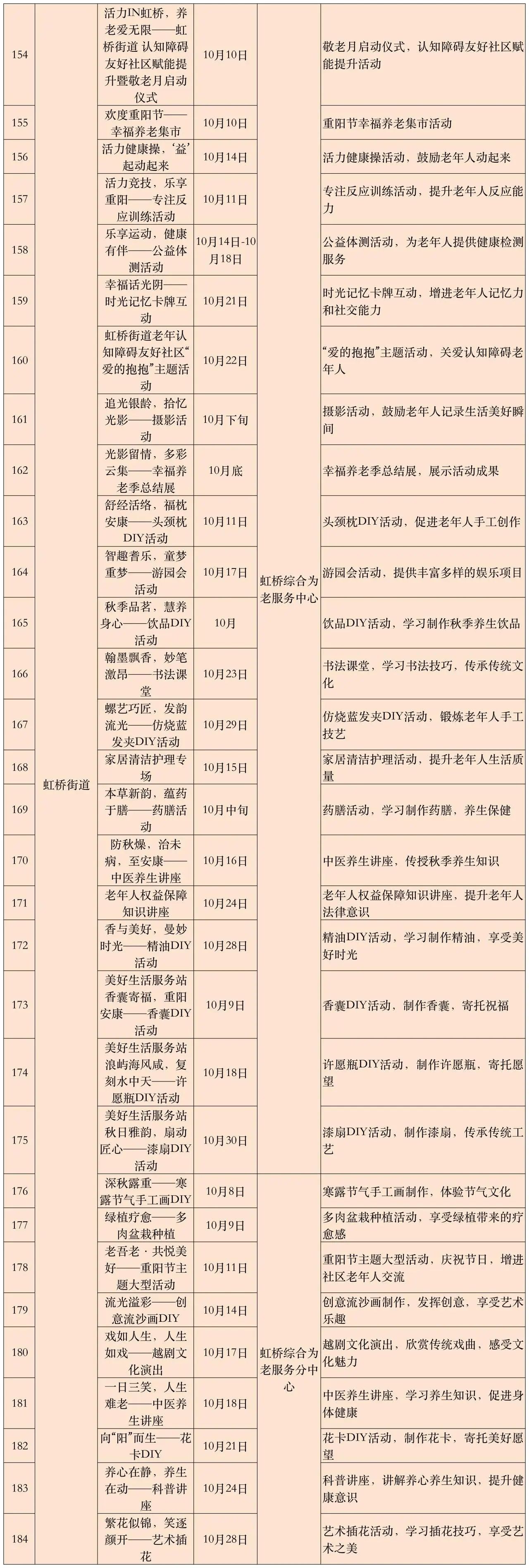 长宁各街镇一大批“敬老月”系列活动来啦！7.jpg