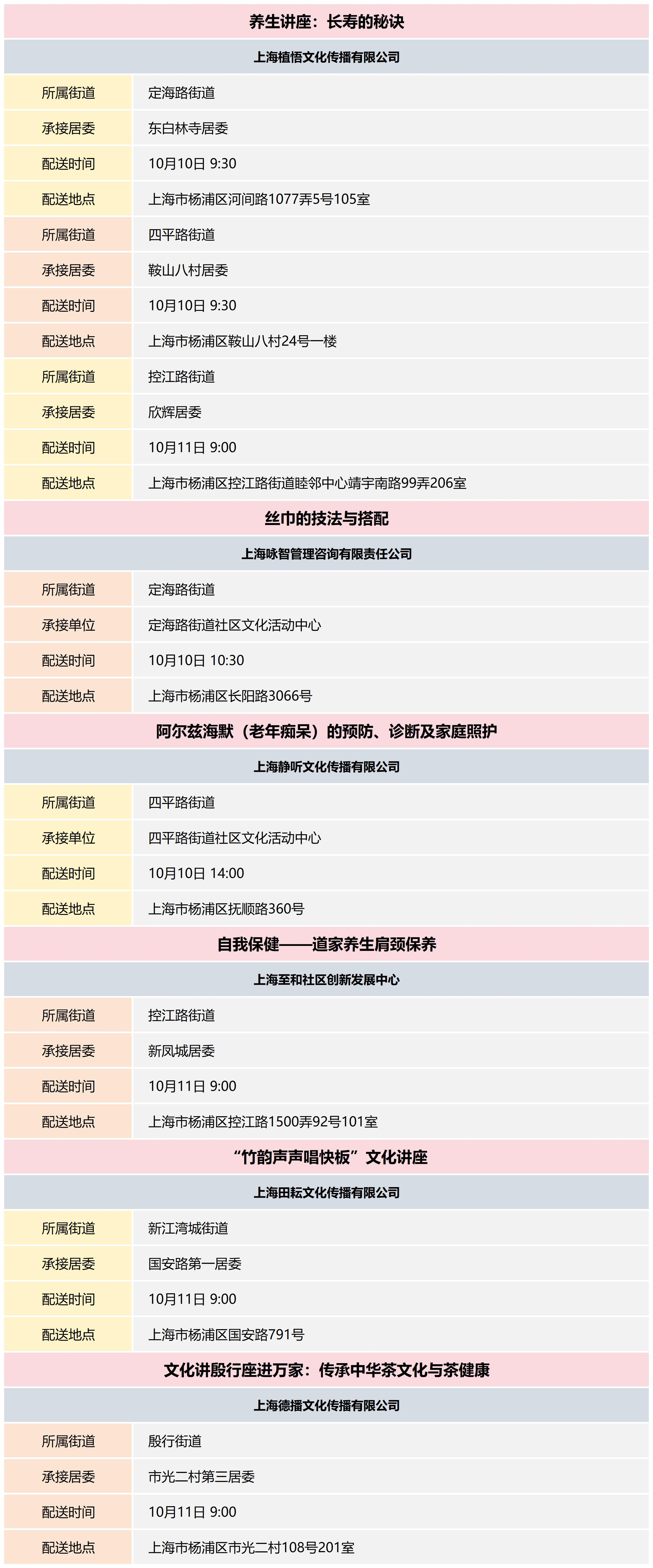 杨浦区公共文化资源配送预告_2024-41(6).png