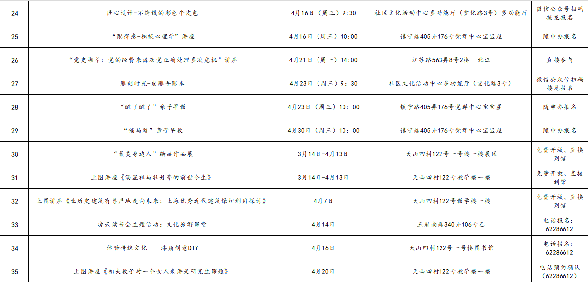人间四月芳菲尽 × 2025年四月长宁区公共图书馆重点文化活动预告4.png