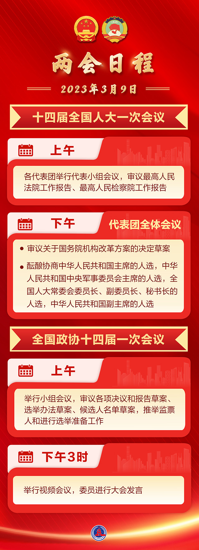 两会日程2023年3月9日.jpg