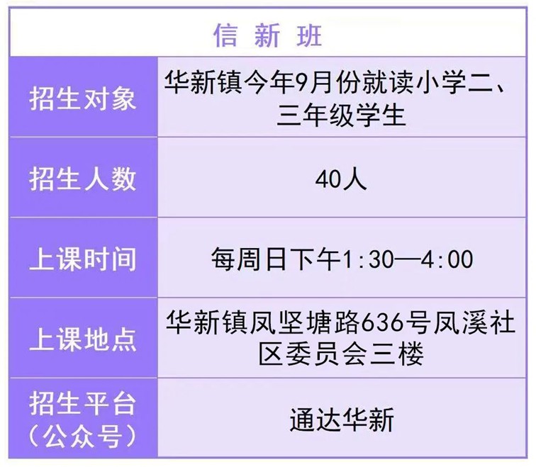 速看！又一批“浦江学堂”即将在青浦开班，徐泾镇、华新镇、重固镇、盈浦街道5个班等你来报名！