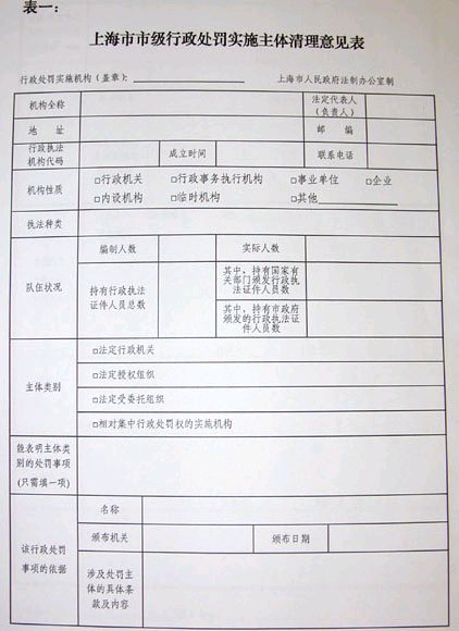 上海市人民政府办公厅关于进一步做好本市行政处罚实施主体清理工作的通知