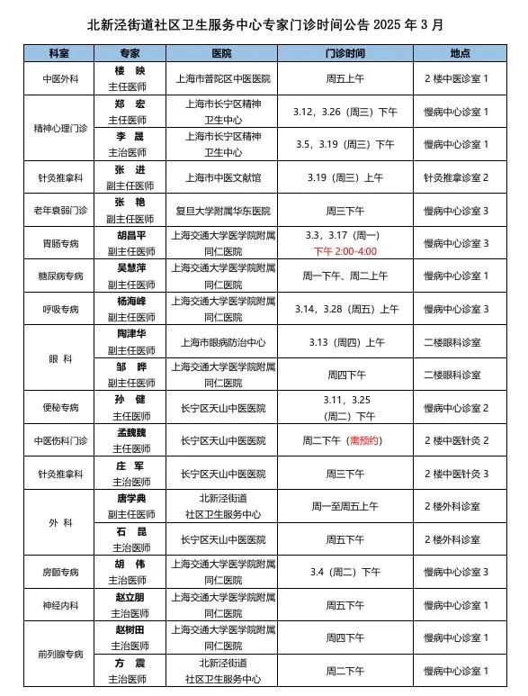 长宁各社区卫生服务中心3月份的专家门诊表来了→9.jpg 长宁各社区卫生服务中心3月份的专家门诊表来了→9.jpg