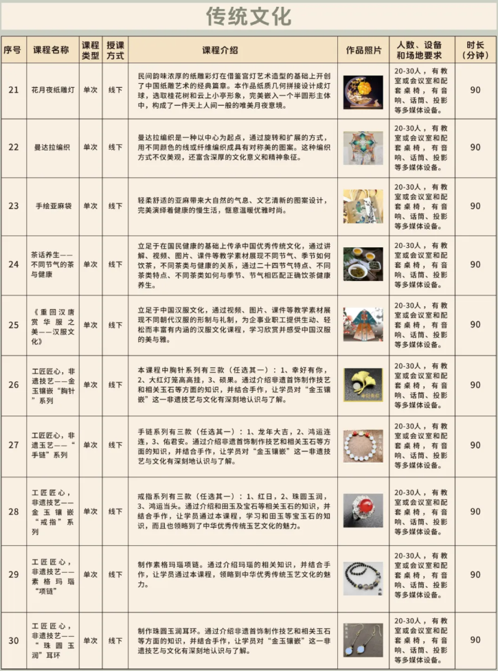 传统文化 .png 传统文化 .png