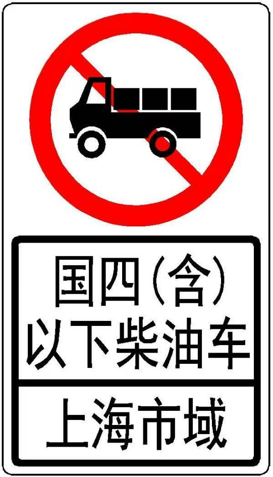 禁令标志.png