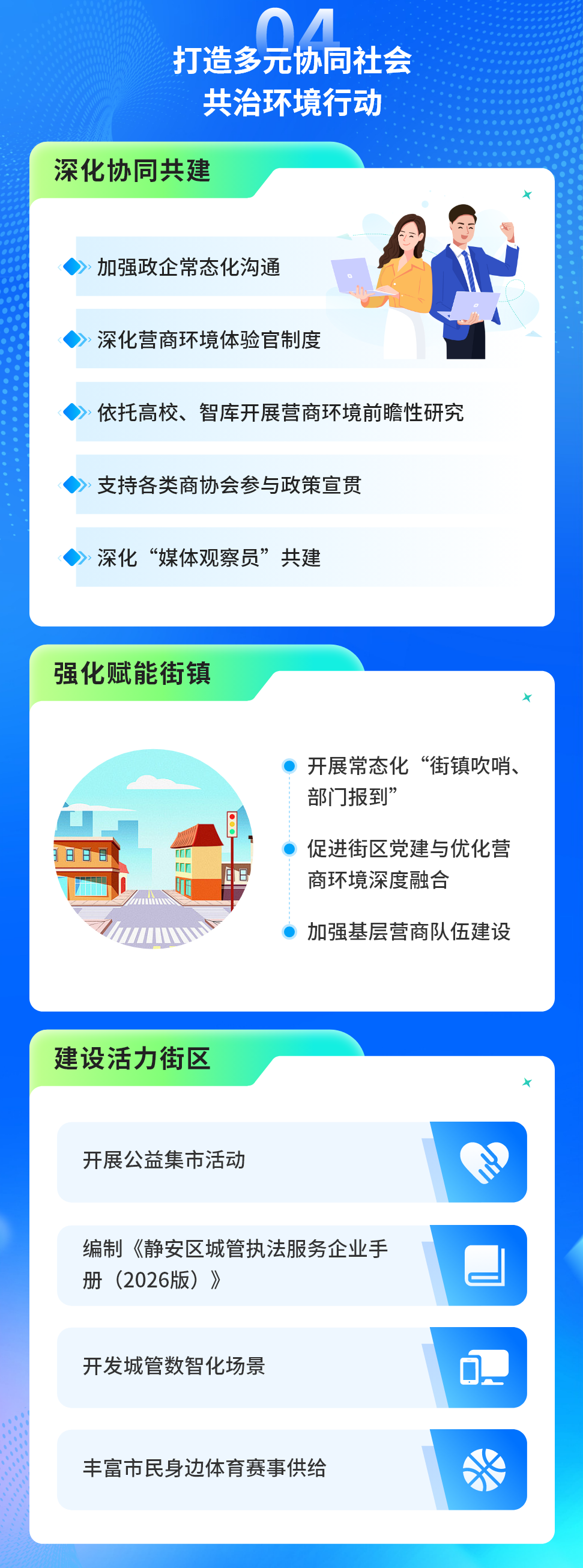 《静安区加快打造国际一流营商环境行动方案（2026年）》   .png
