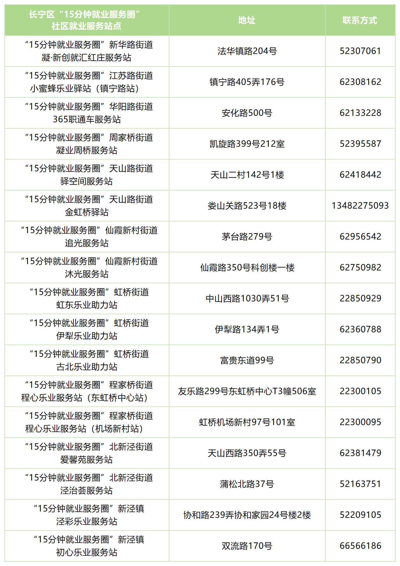 “就”在“宁”身边 下周站点活动安排来啦1118.png