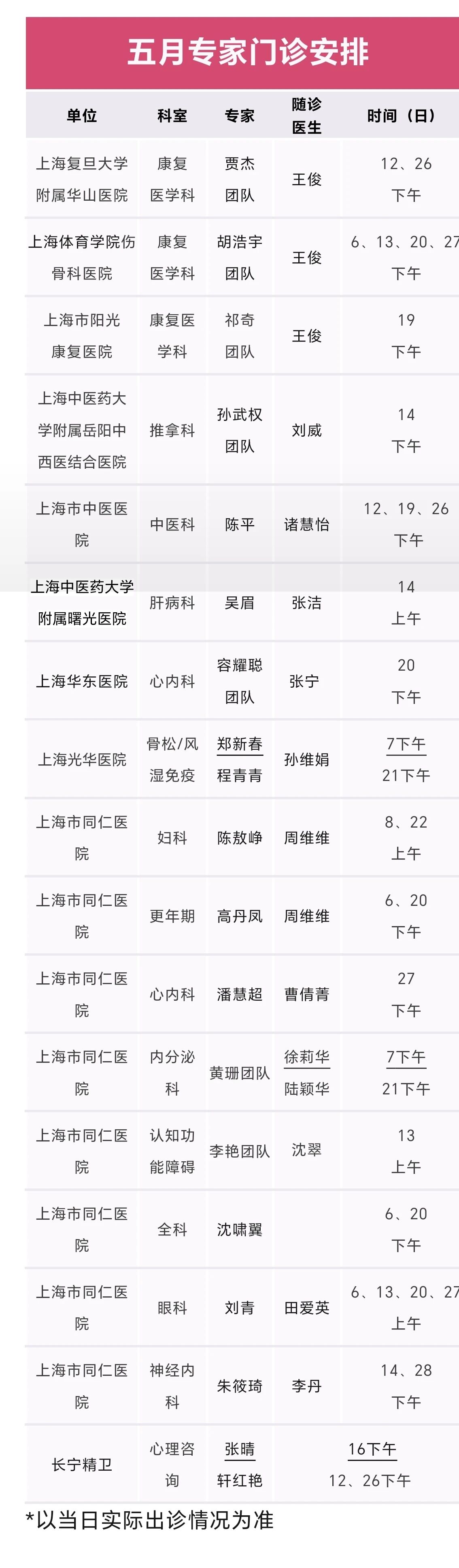 长宁：收藏起来！以备不时之需→6.jpg
