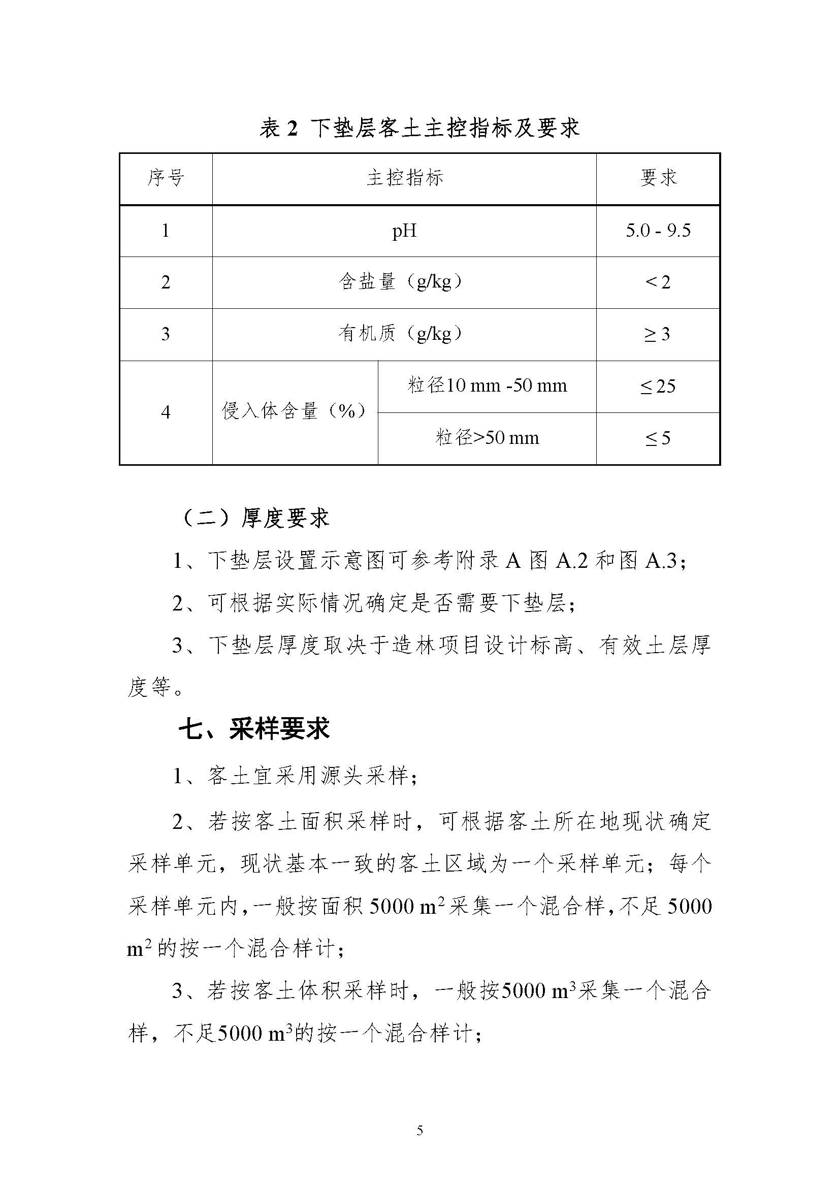 AH2312000-2023-050附件_页面_05.jpg AH2312000-2023-050附件_页面_05.jpg