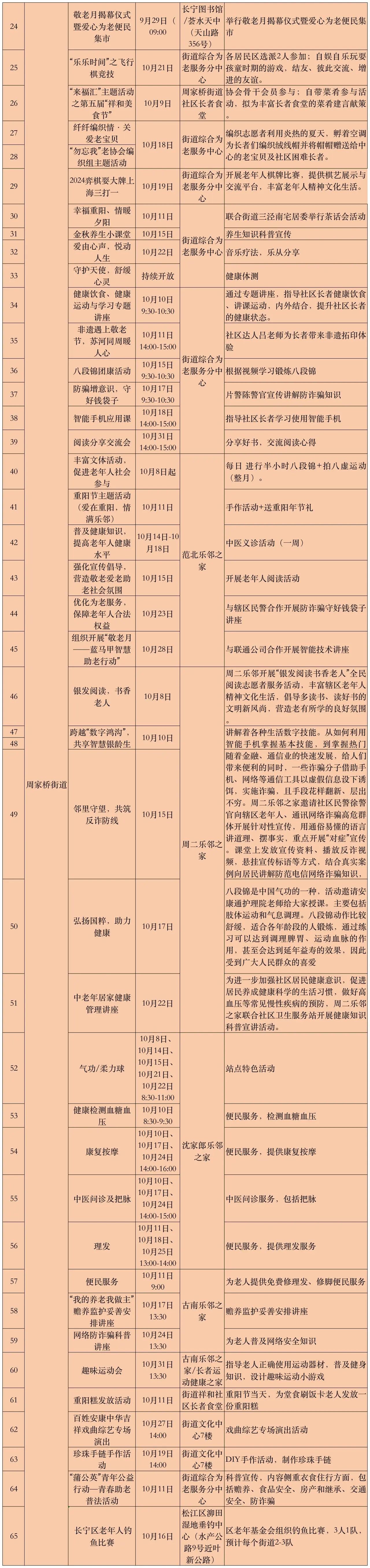 长宁各街镇一大批“敬老月”系列活动来啦！4.jpg