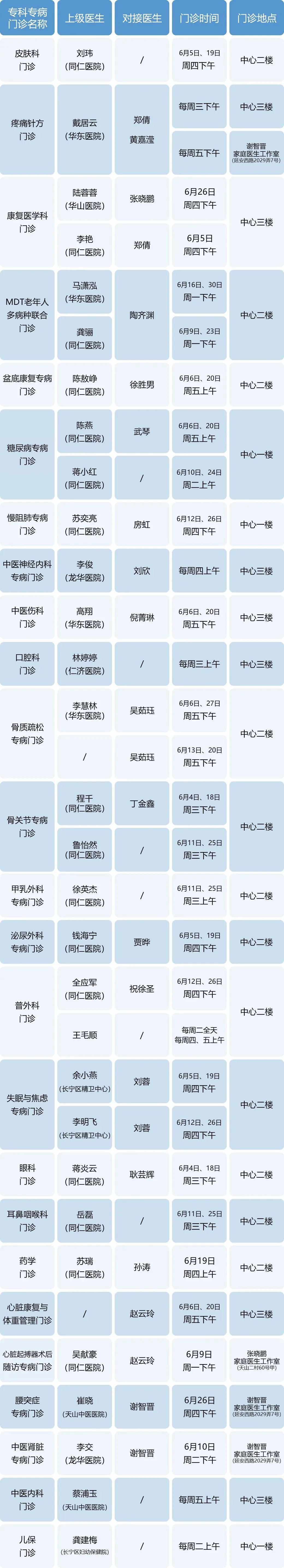 长宁区社区卫生服务中心6月专家门诊表来了5.jpg