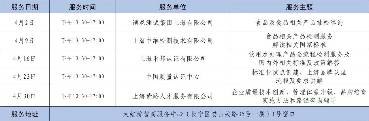 长宁区质量基础设施集成服务4月安排表来啦！请查收.jpg