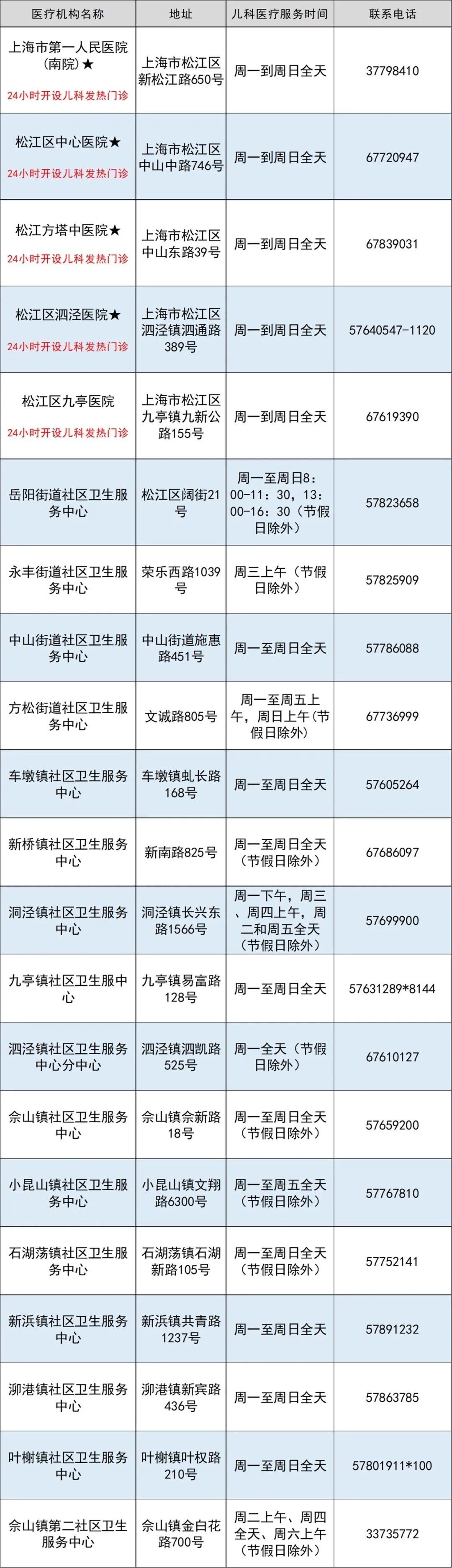 松江区.jpeg 松江区.jpeg