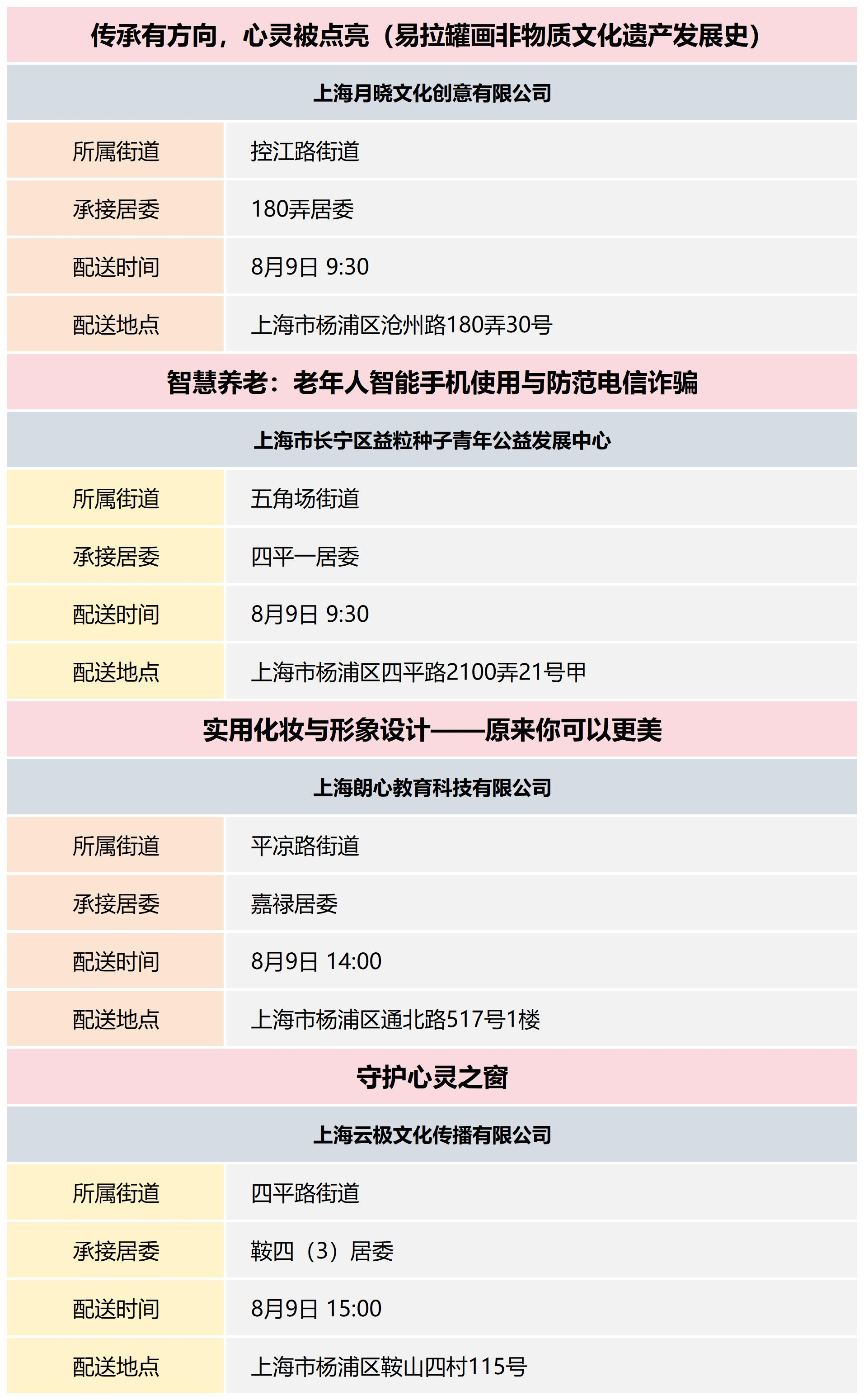 杨浦区公共文化资源配送预告_2024-32(17).png