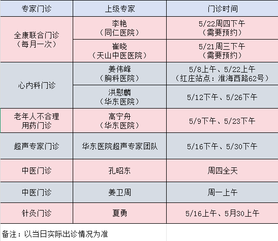 长宁各社区卫生服务中心5月专家门诊表来了→1.png