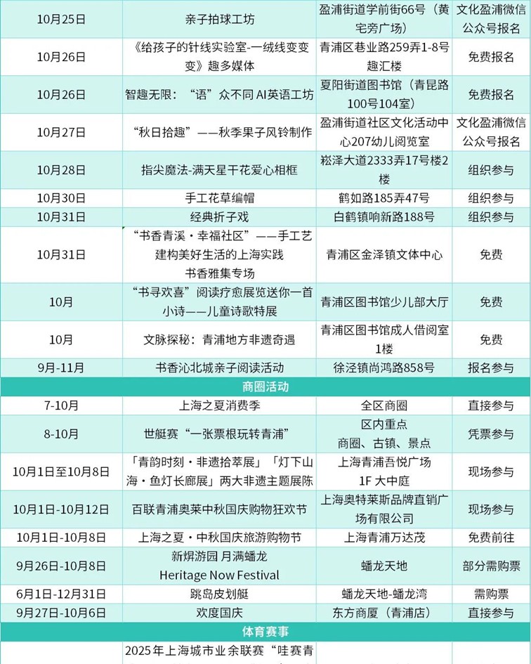 农文旅商体展资讯:青浦区2025年10月活动速览 农文旅商体展资讯:青浦区2025年10月活动速览