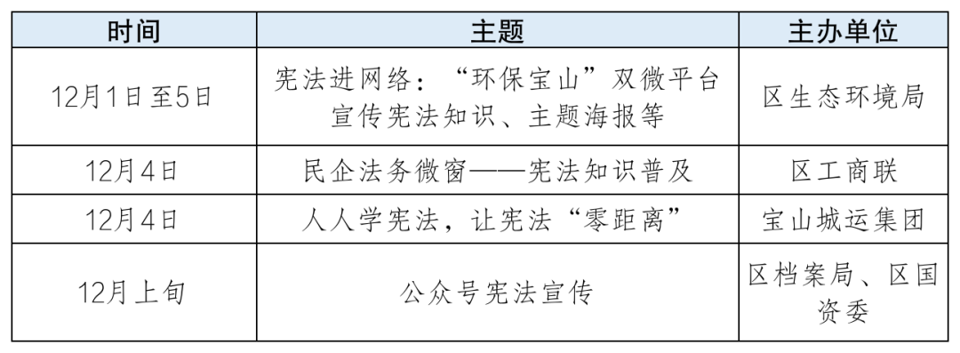 8宪法进网络.png