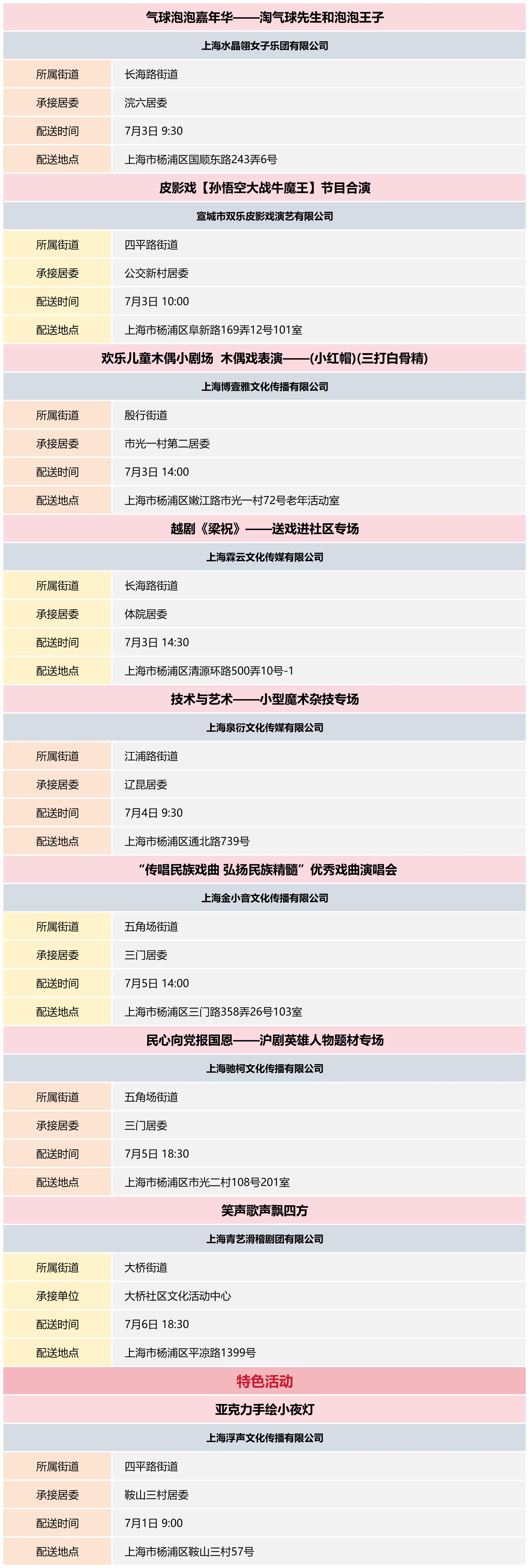 杨浦区公共文化资源配送预告_2024-27(3).png
