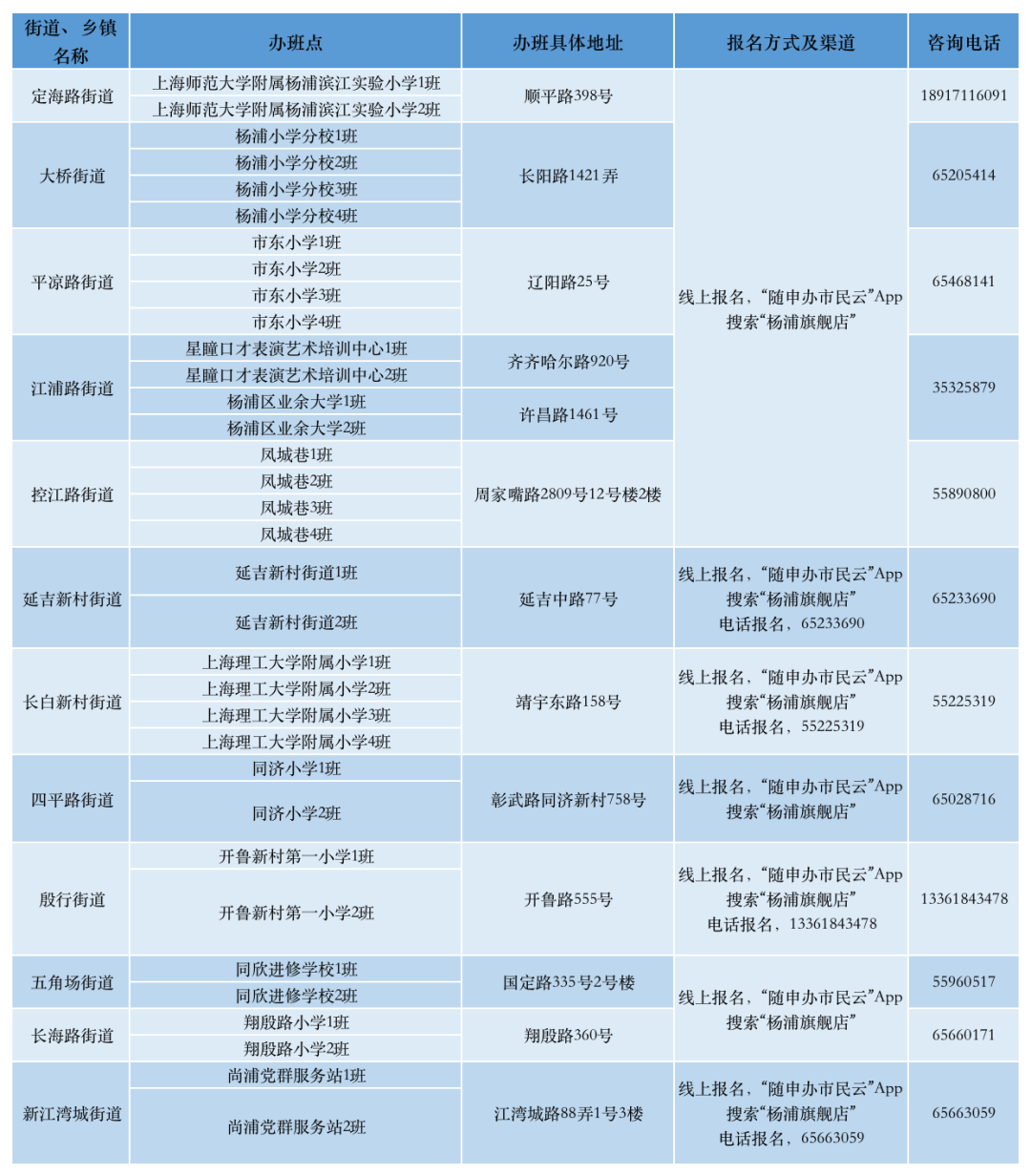 杨浦.png 杨浦.png