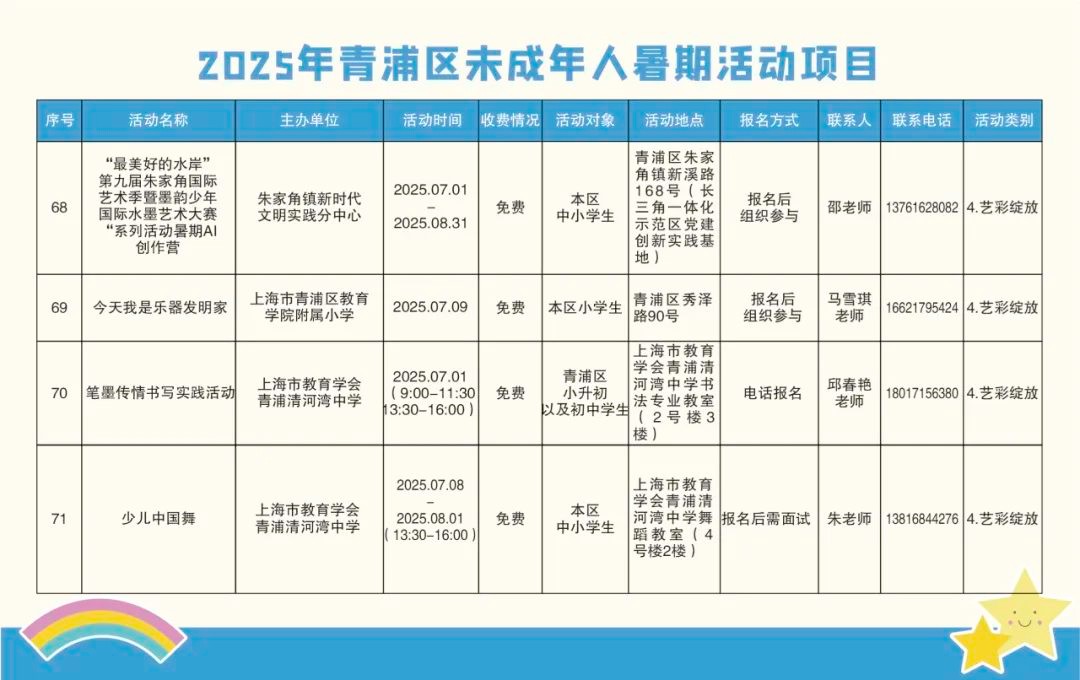 精彩一“夏”!2025青浦区未成年人暑假活动项目“菜单”来了! 精彩一“夏”!2025青浦区未成年人暑假活动项目“菜单”来了!