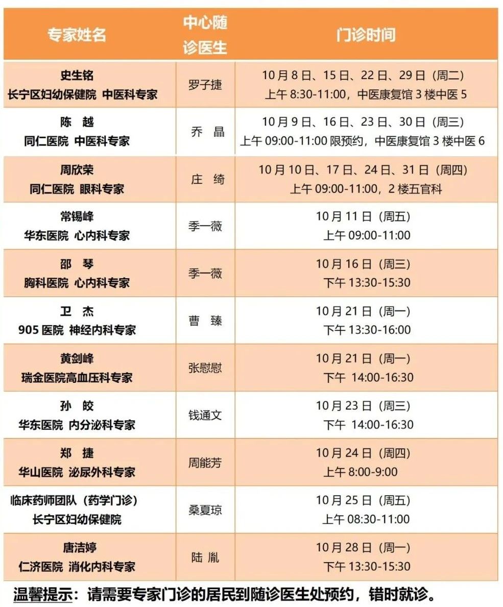 长宁各社区卫生服务中心10月专家门诊一览2.jpg