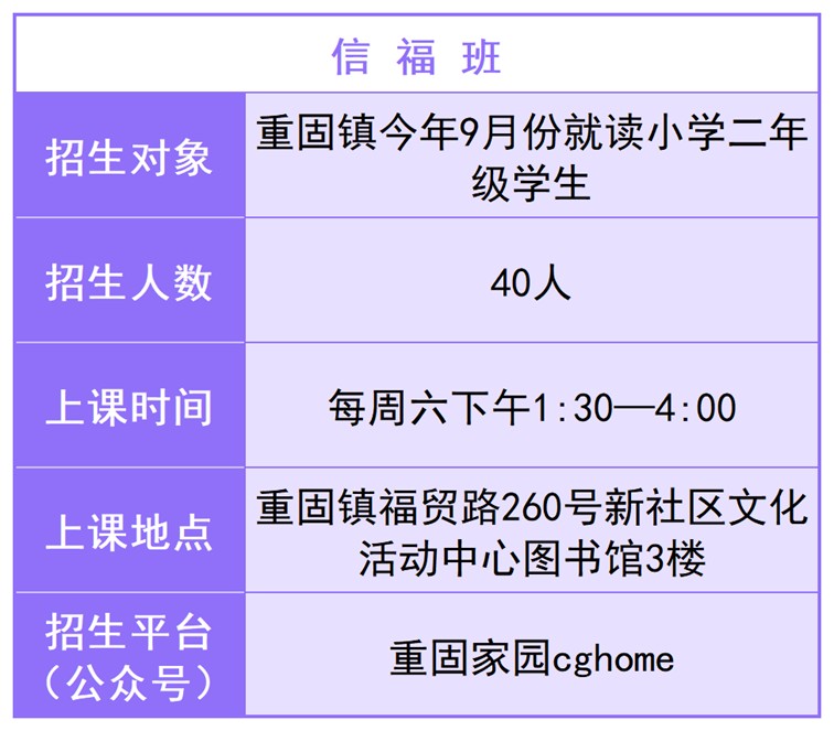 速看！又一批“浦江学堂”即将在青浦开班，徐泾镇、华新镇、重固镇、盈浦街道5个班等你来报名！