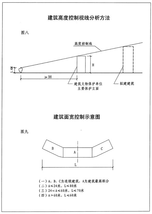 上海市人民政府令（第12号）