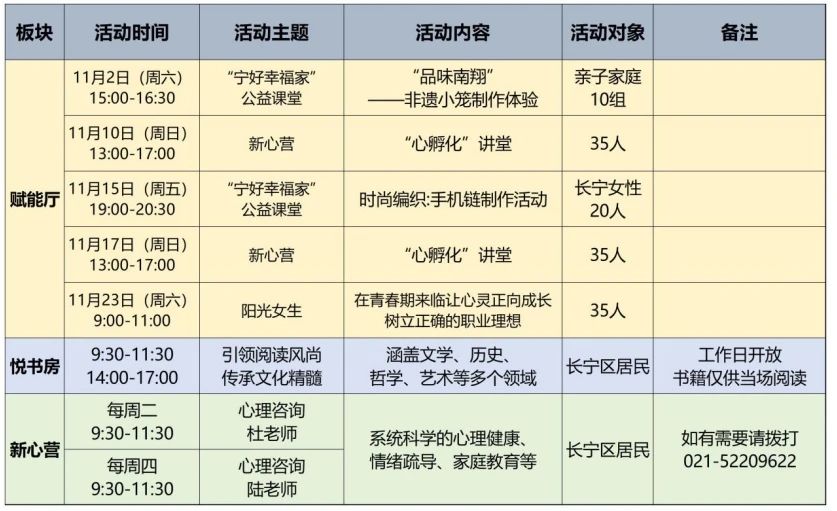 宁好家 欢迎“宁”长宁区妇儿中心十一月精彩活动来袭~.jpg 宁好家 欢迎“宁”长宁区妇儿中心十一月精彩活动来袭~.jpg