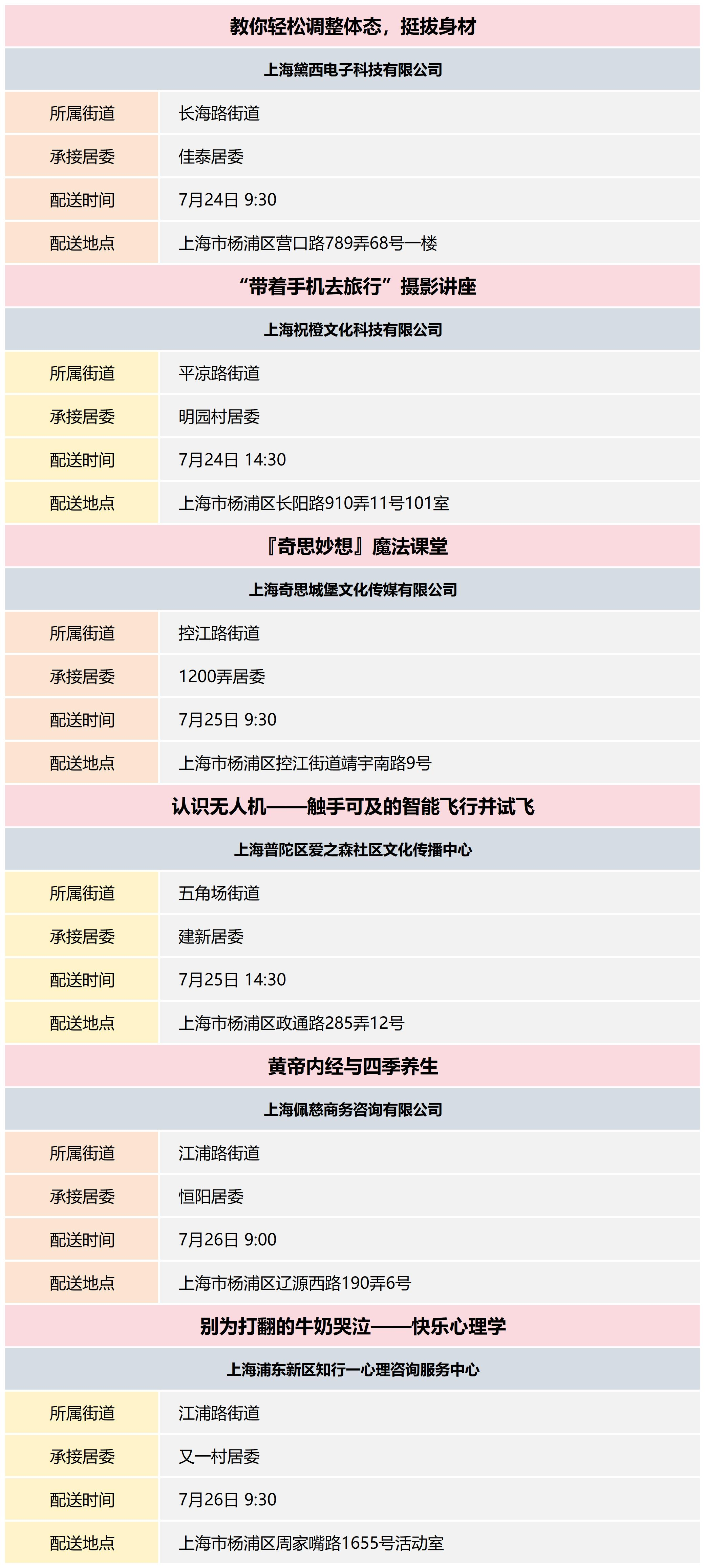 杨浦区公共文化资源配送预告_2024-30(17).png