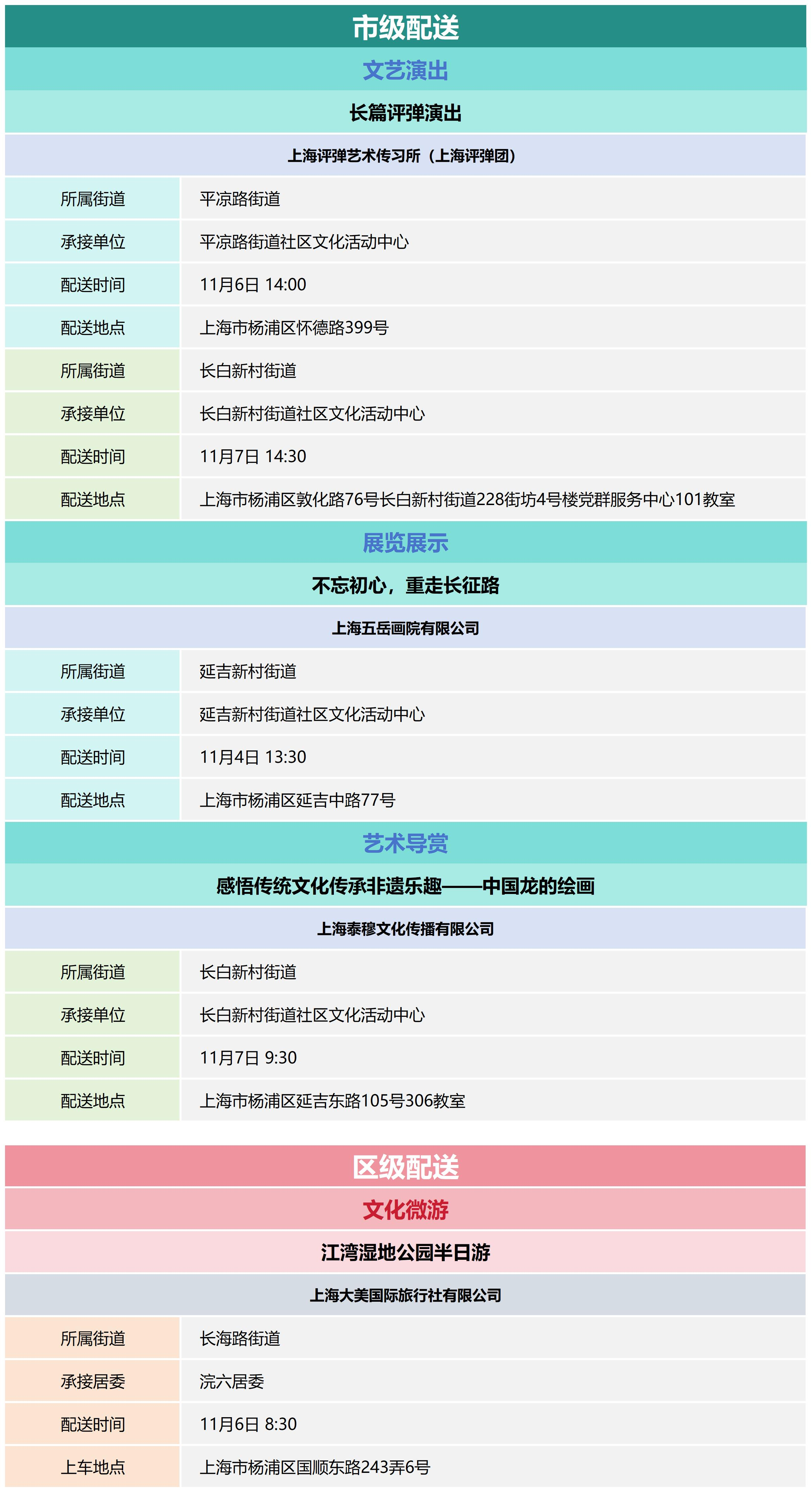 杨浦区公共文化资源配送预告_2024-45.png