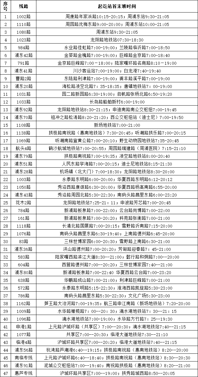 微信图片_20220526220954.png 微信图片_20220526220954.png