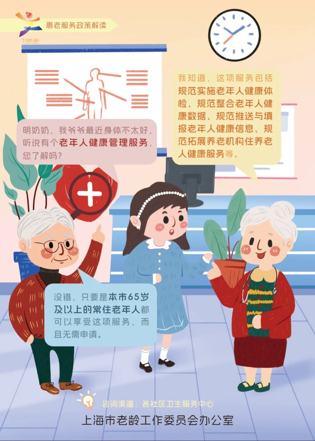 老年人健康管理服务.jpg 老年人健康管理服务.jpg