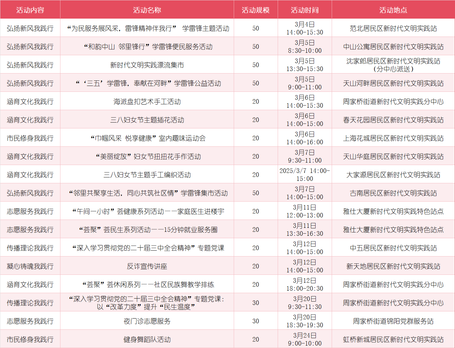 2025年3月长宁区新时代文明实践精彩活动来了!快来参加吧~5.png 2025年3月长宁区新时代文明实践精彩活动来了!快来参加吧~5.png