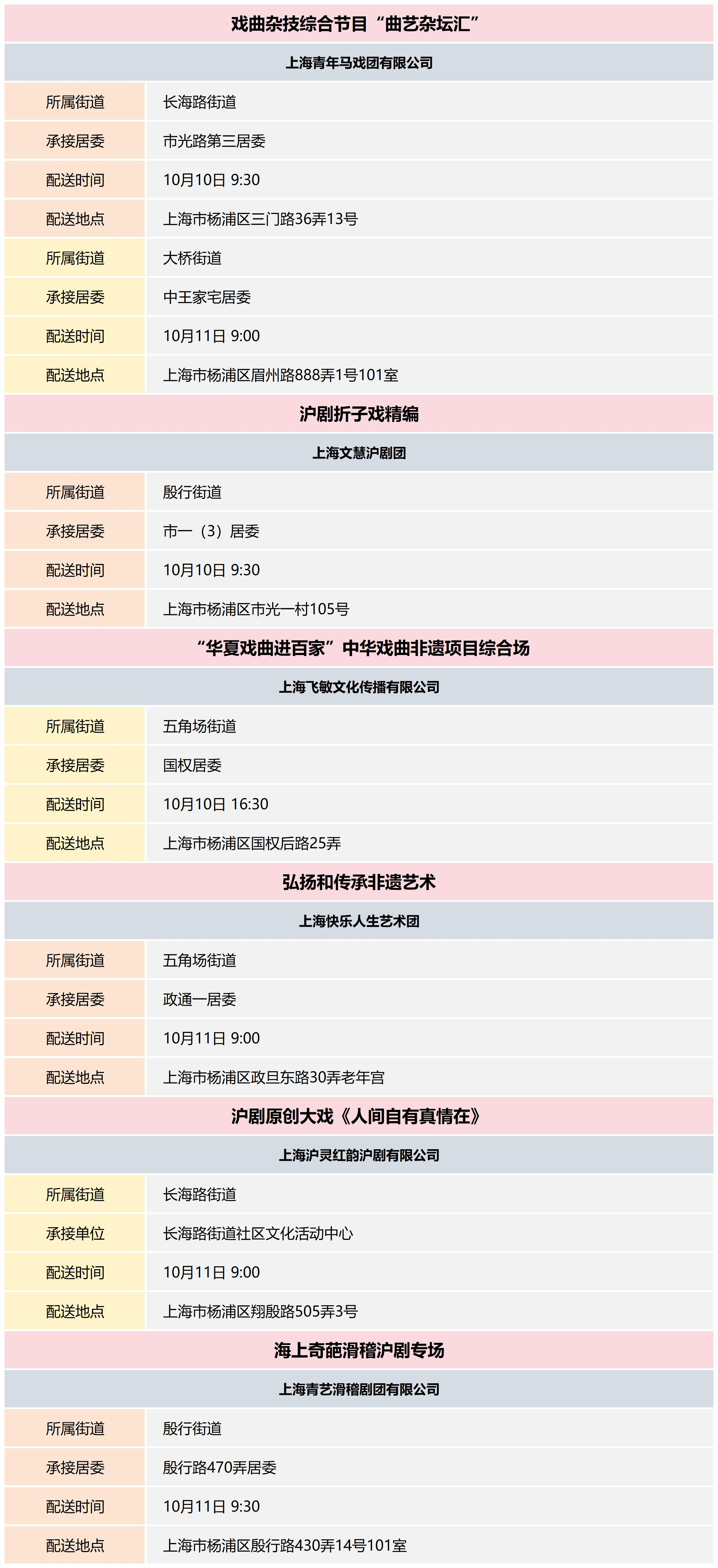 杨浦区公共文化资源配送预告_2024-41(2).png