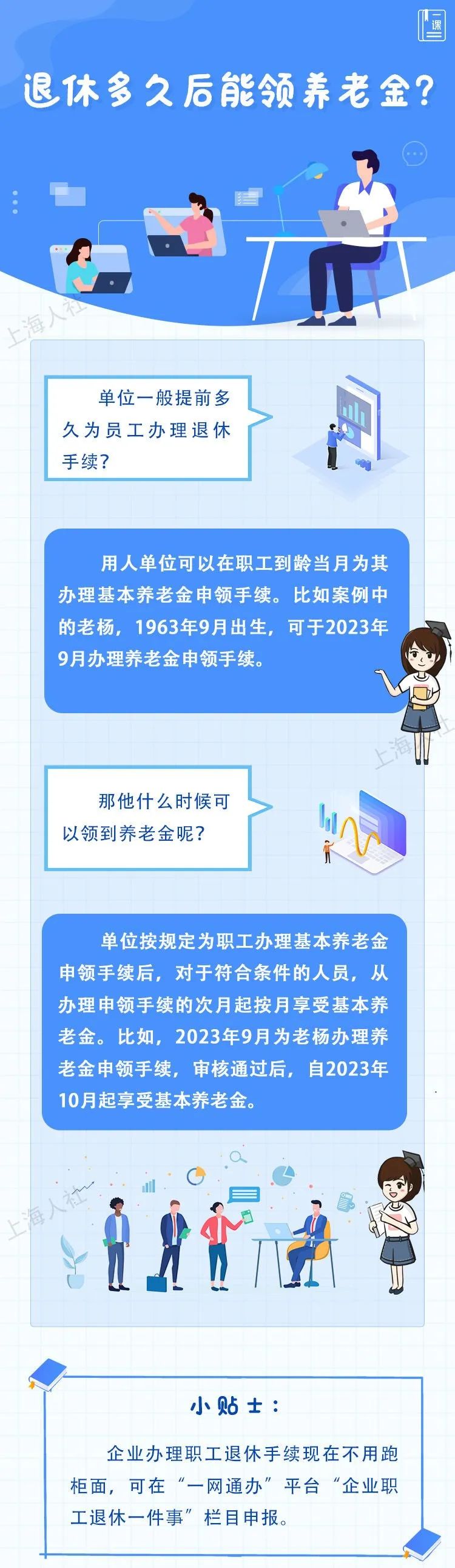 退休多久后能领养老金?.jpeg 退休多久后能领养老金?.jpeg