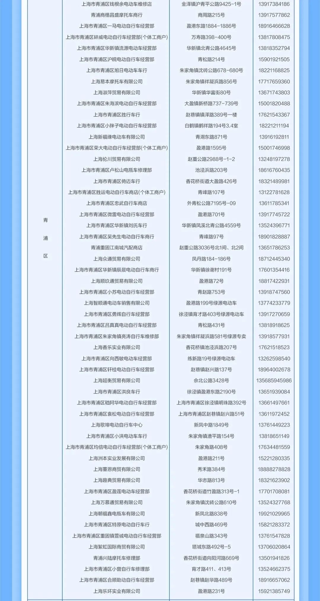 青浦区电动自行车以旧换新补贴政策销售门店清单