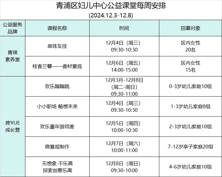 青浦区妇联活动预告：冬日暖阳，温馨活动招募，点亮你的冬天！