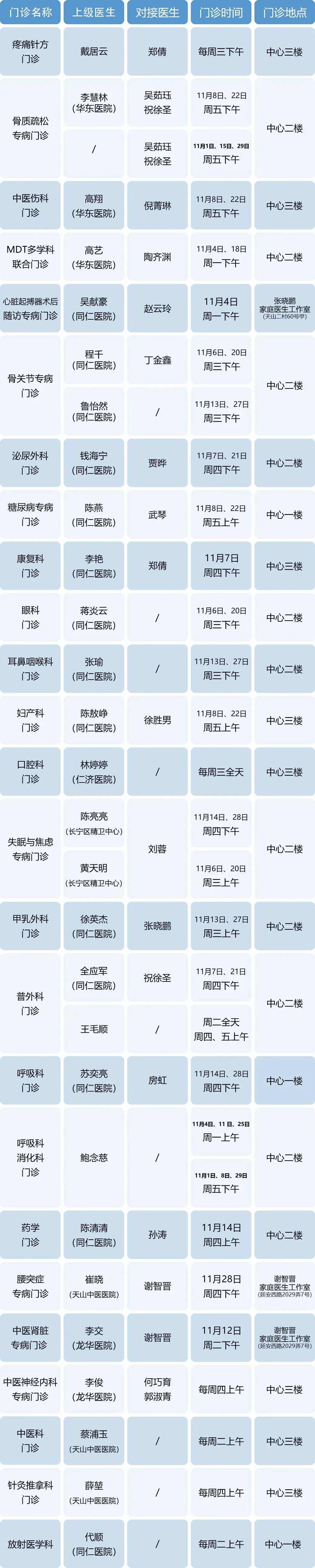 长宁各社区卫生服务中心11月专家门诊表来了~5.jpg 长宁各社区卫生服务中心11月专家门诊表来了~5.jpg