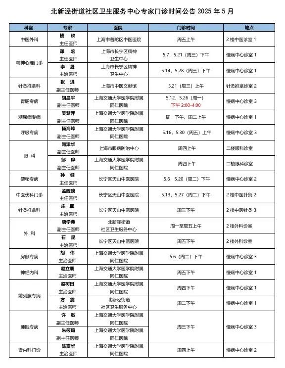 长宁各社区卫生服务中心5月专家门诊表来了→9.jpg
