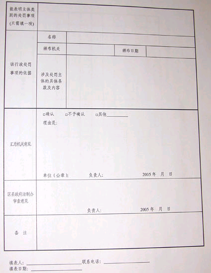 上海市人民政府办公厅关于进一步做好本市行政处罚实施主体清理工作的通知
