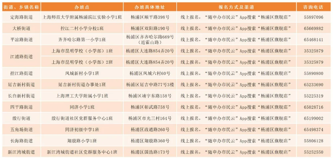 杨浦区.jpeg 杨浦区.jpeg