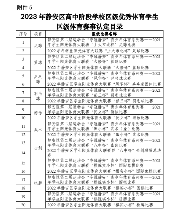 附件5.png 附件5.png