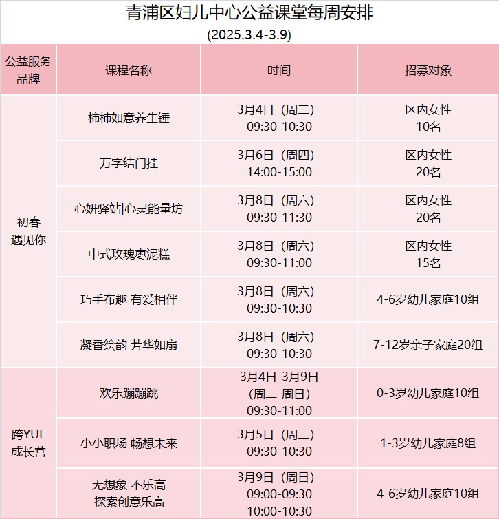 青浦区妇联活动预告:初春,遇见最美的你——妇女节特别活动,邀您共赴春日之约 青浦区妇联活动预告:初春,遇见最美的你——妇女节特别活动,邀您共赴春日之约