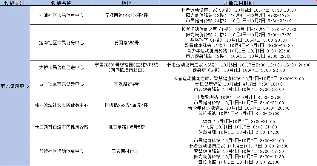 图片 3.png