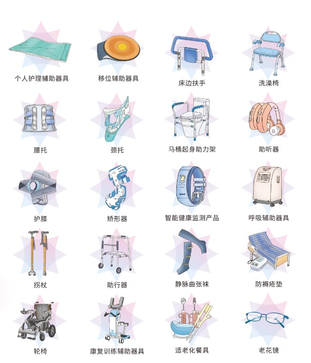 最高立减2000元！点击查看青浦区辅具焕新参与门店清单