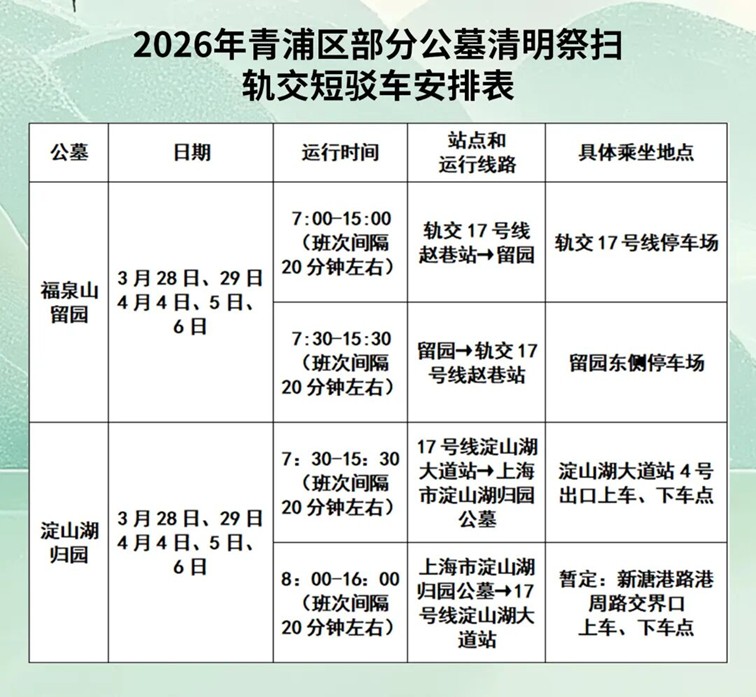 2026清明祭扫“一站式”服务指南，建议收藏备用！