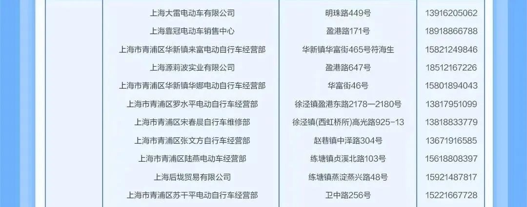 青浦区电动自行车以旧换新补贴政策销售门店清单