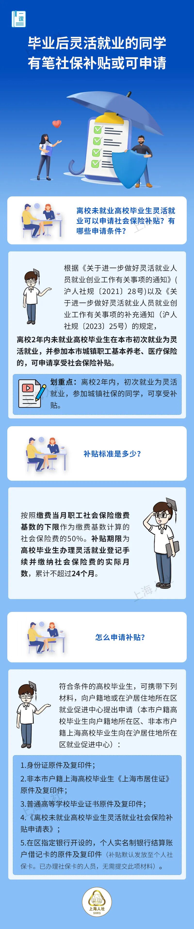 毕业后灵活就业的同学,有笔社保补贴或可申请.jpeg