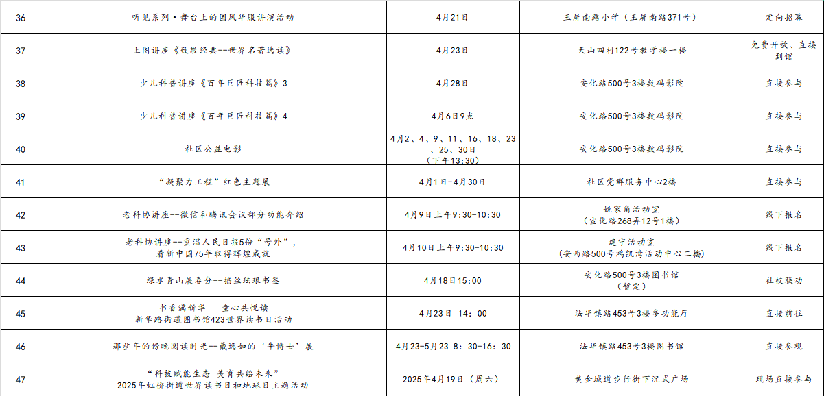 人间四月芳菲尽 × 2025年四月长宁区公共图书馆重点文化活动预告5.png