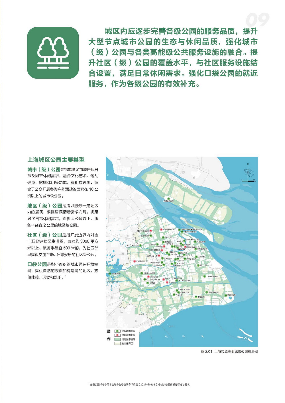 附件2_20221122上海市公园城市导则_页面_017.jpg